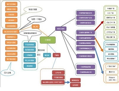 蘭博灣財富快車揚帆起航，攜手共贏家居健康新藍海